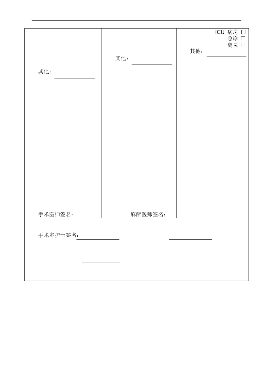 手术安全核查与手术风险评估制度与流程_第3页