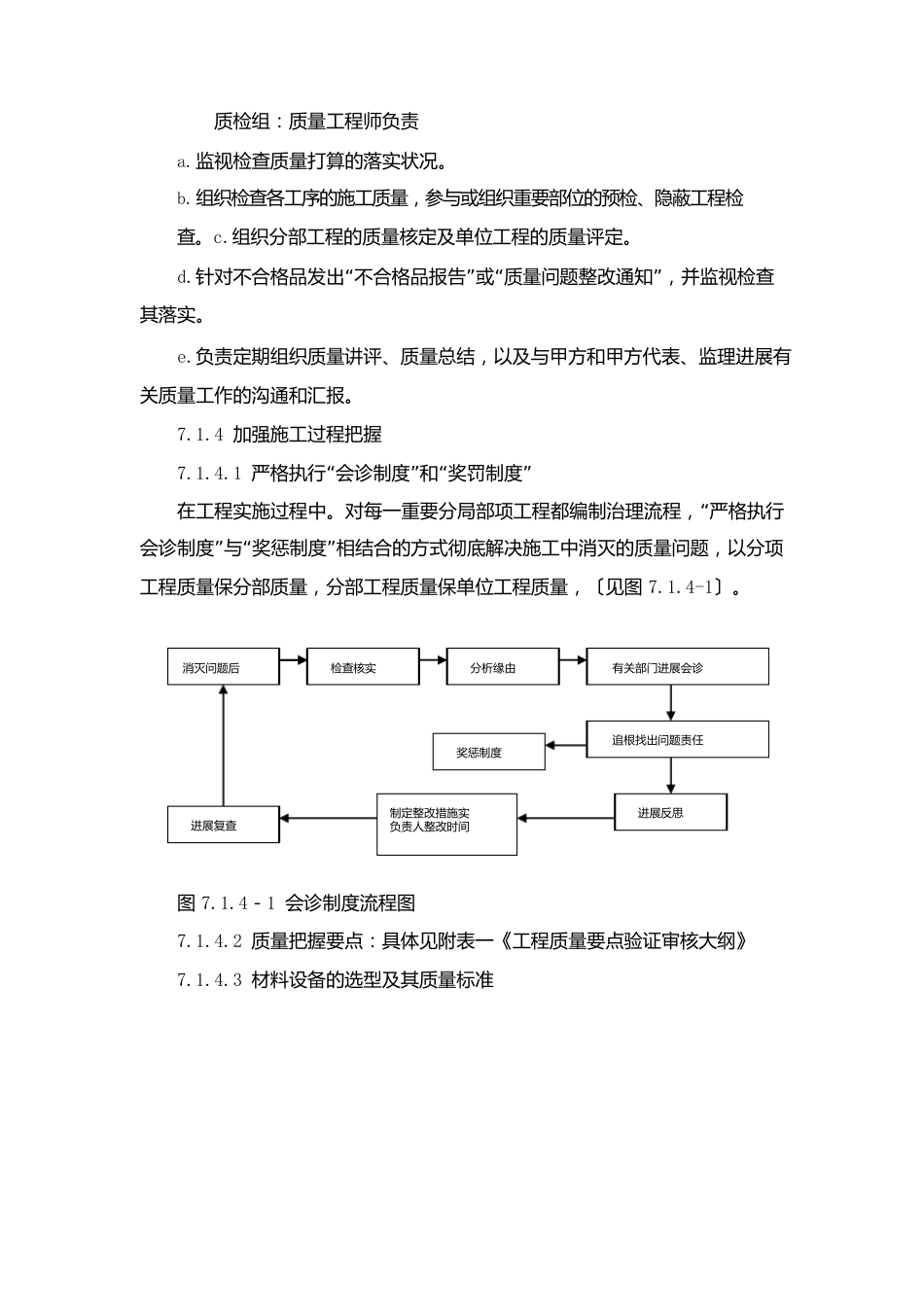 施工现场各项管理措施_第3页