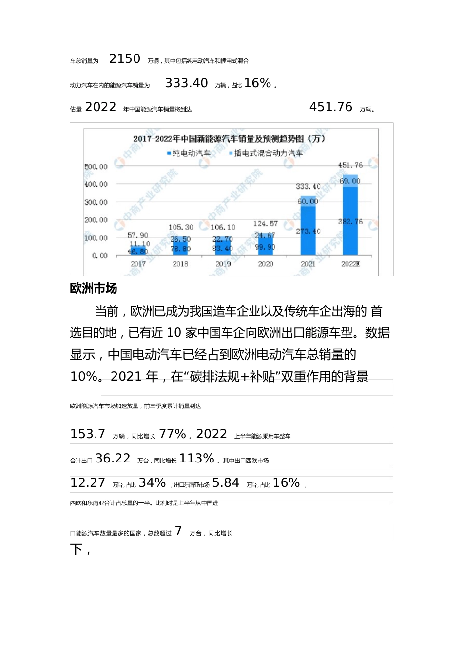 新能源汽车运输市场调研报告_第3页