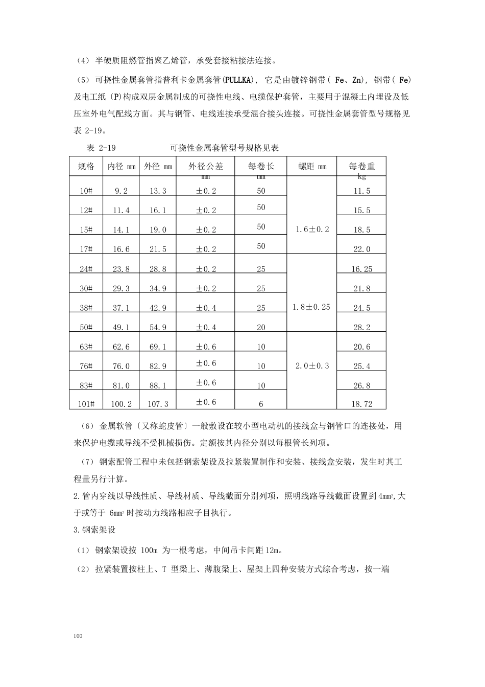 山东省安装工程交底培训资料配管、配线_第2页