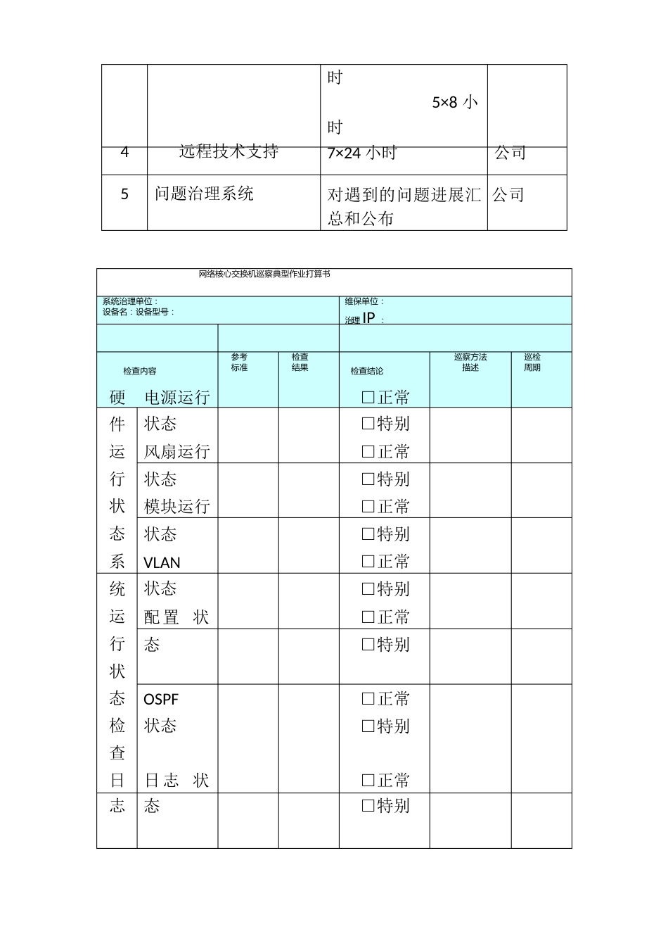 信息系统运维服务方案_第3页