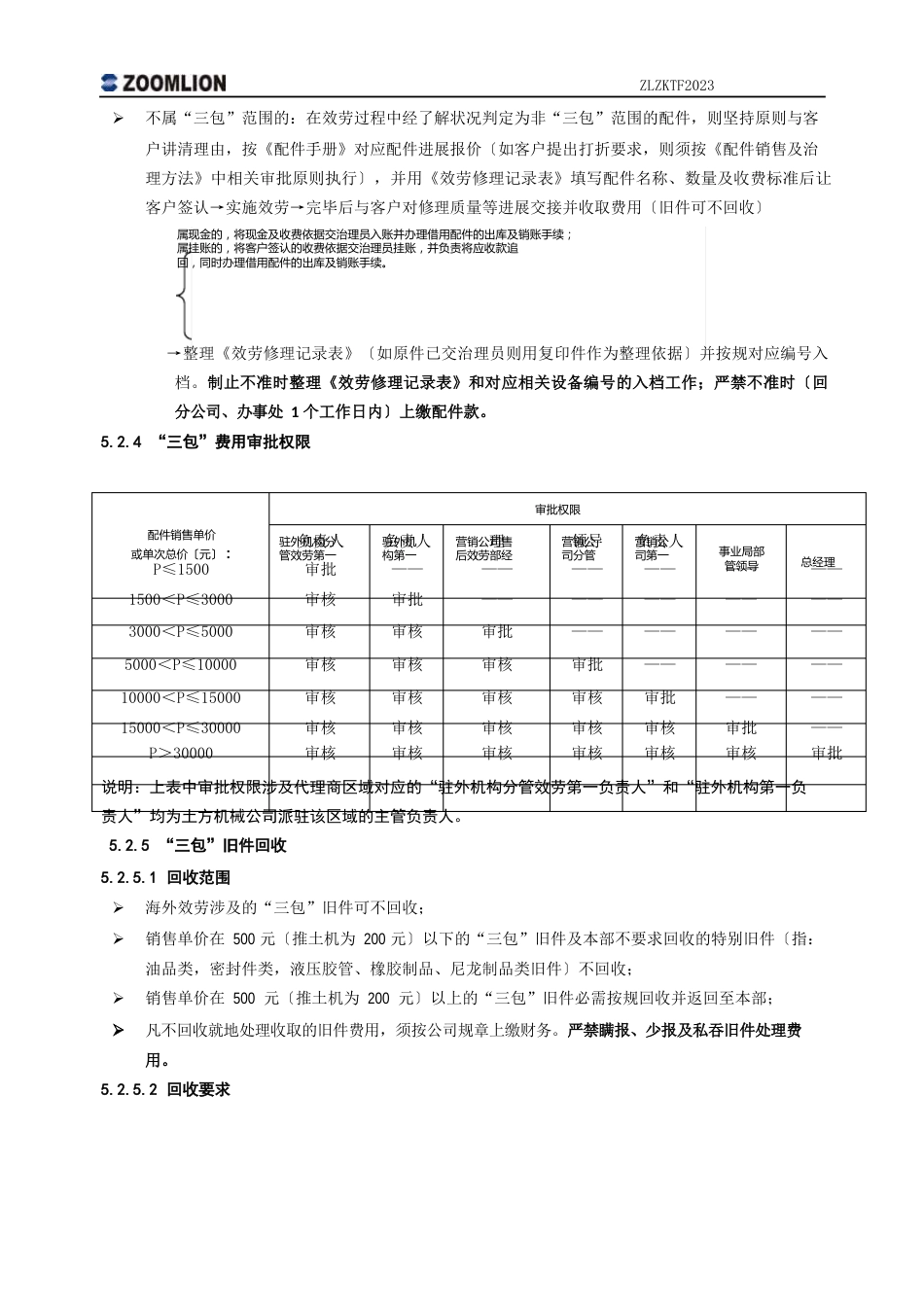 挖掘机《产品“三包”管理规定》_第3页