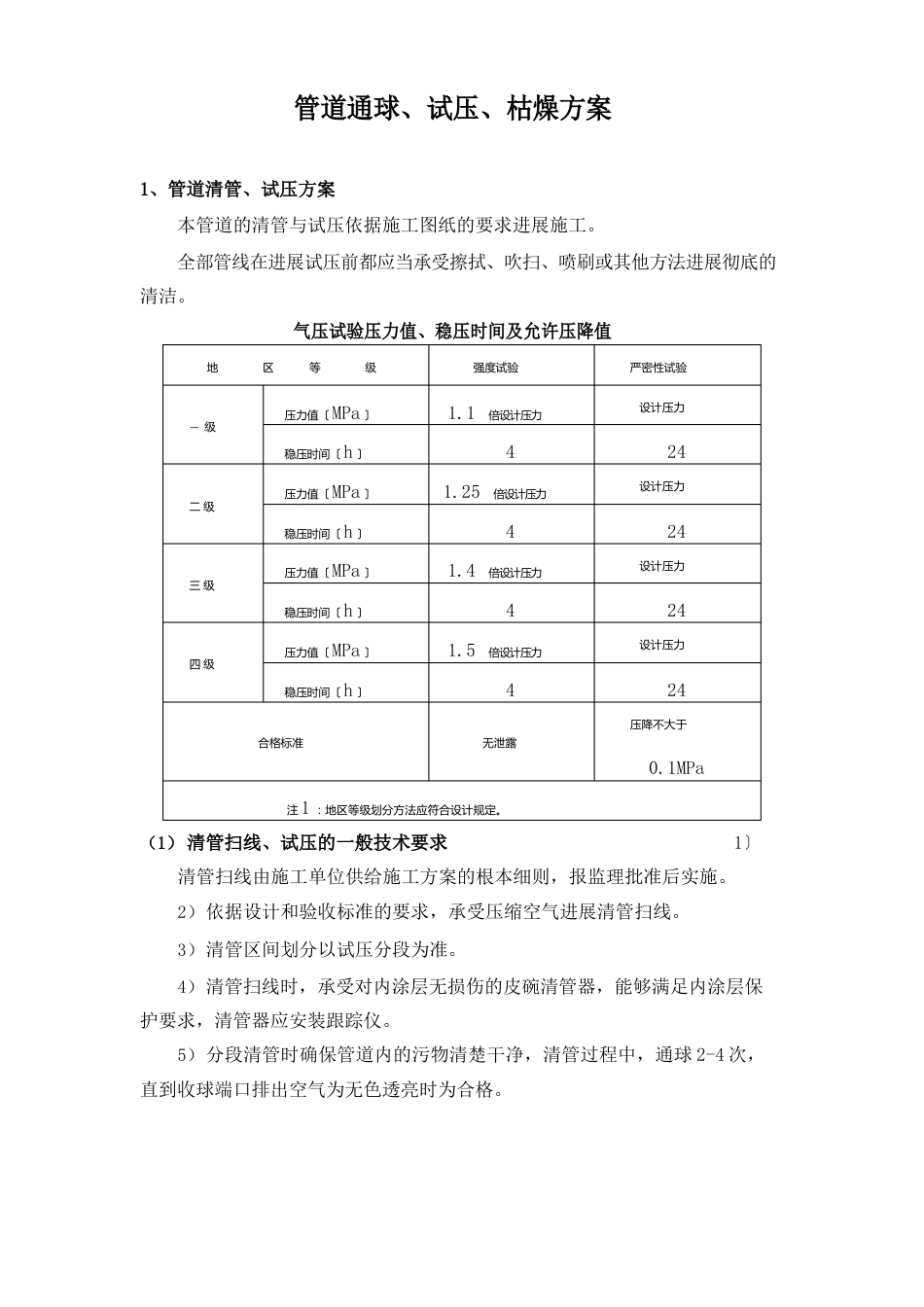 管道通球、试压、干燥方案_第1页