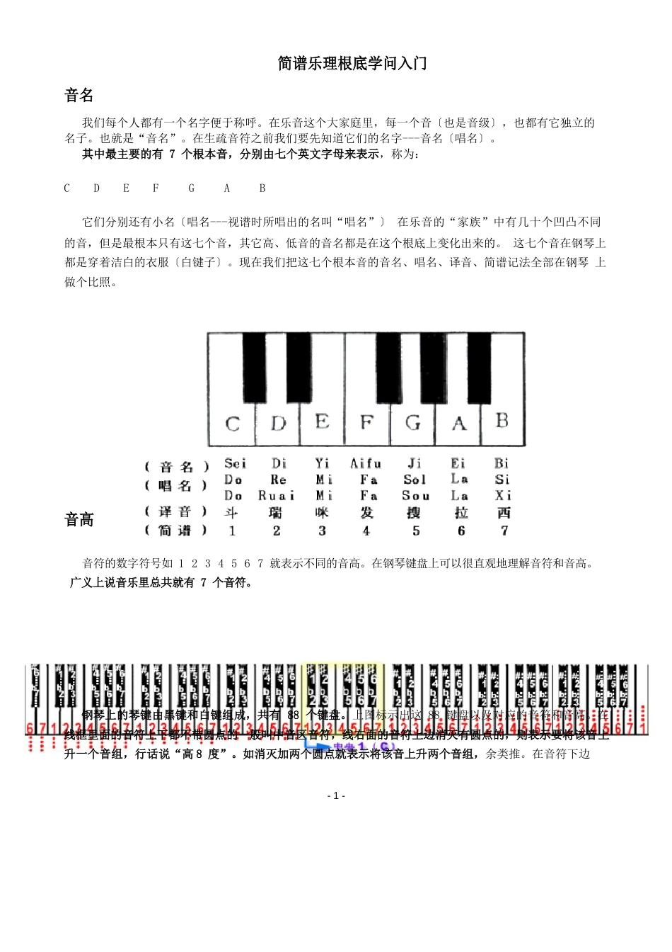 简谱乐理基础知识入门_第1页