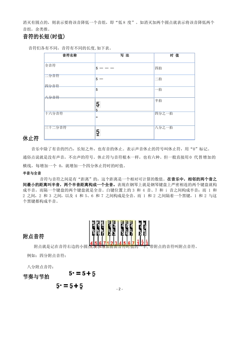 简谱乐理基础知识入门_第2页