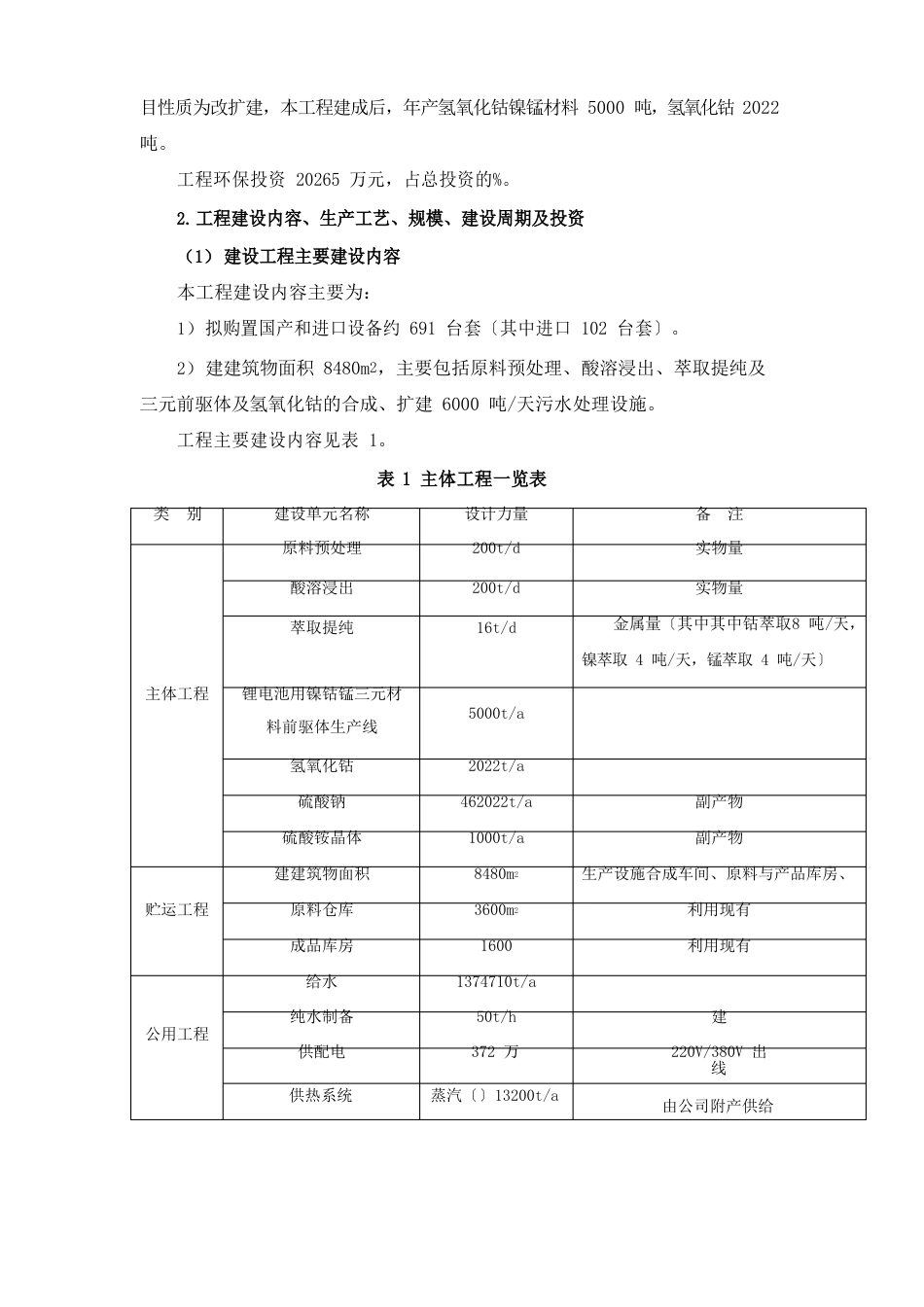 镍钴锰三元电池材料环境影响报告书_第3页