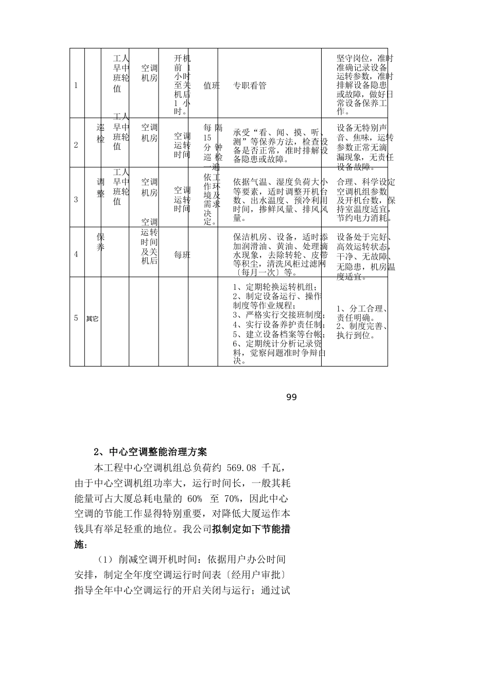 世邦写字楼公共设施设备管理方案_第3页