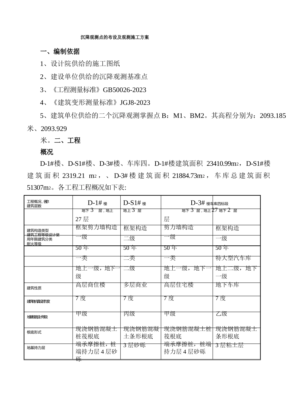 沉降观测点的布设及观测施工方案_第1页