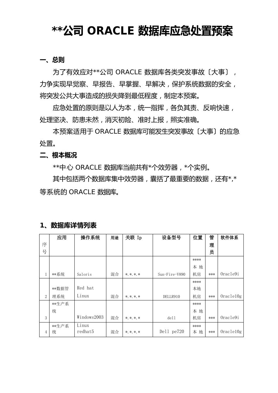 ORACLE数据库应急预案_第2页