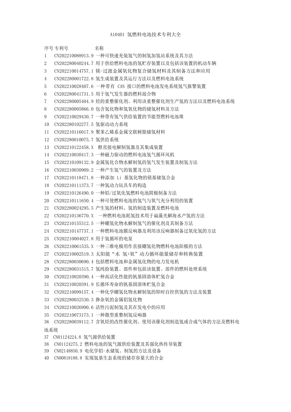 燃料电池技术专利大全_第1页