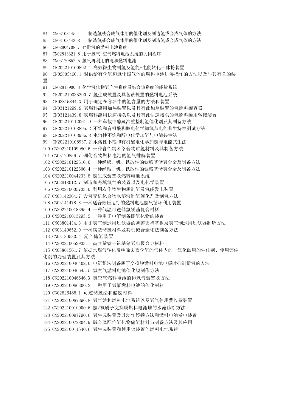 燃料电池技术专利大全_第3页