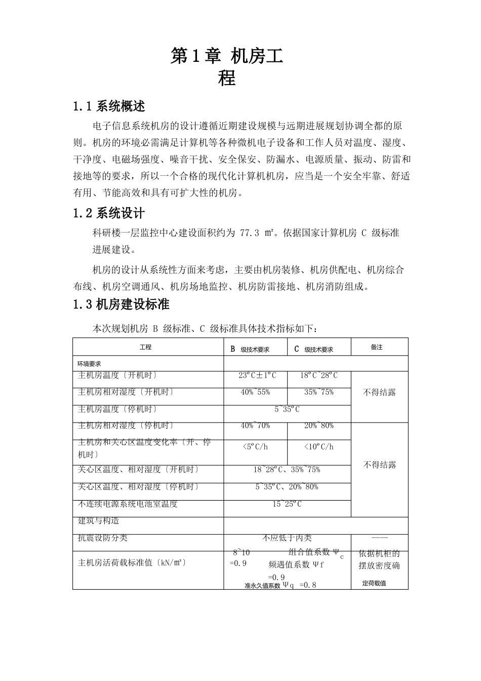 最常用的C级机房工程建设方案,后附设备清单_第1页