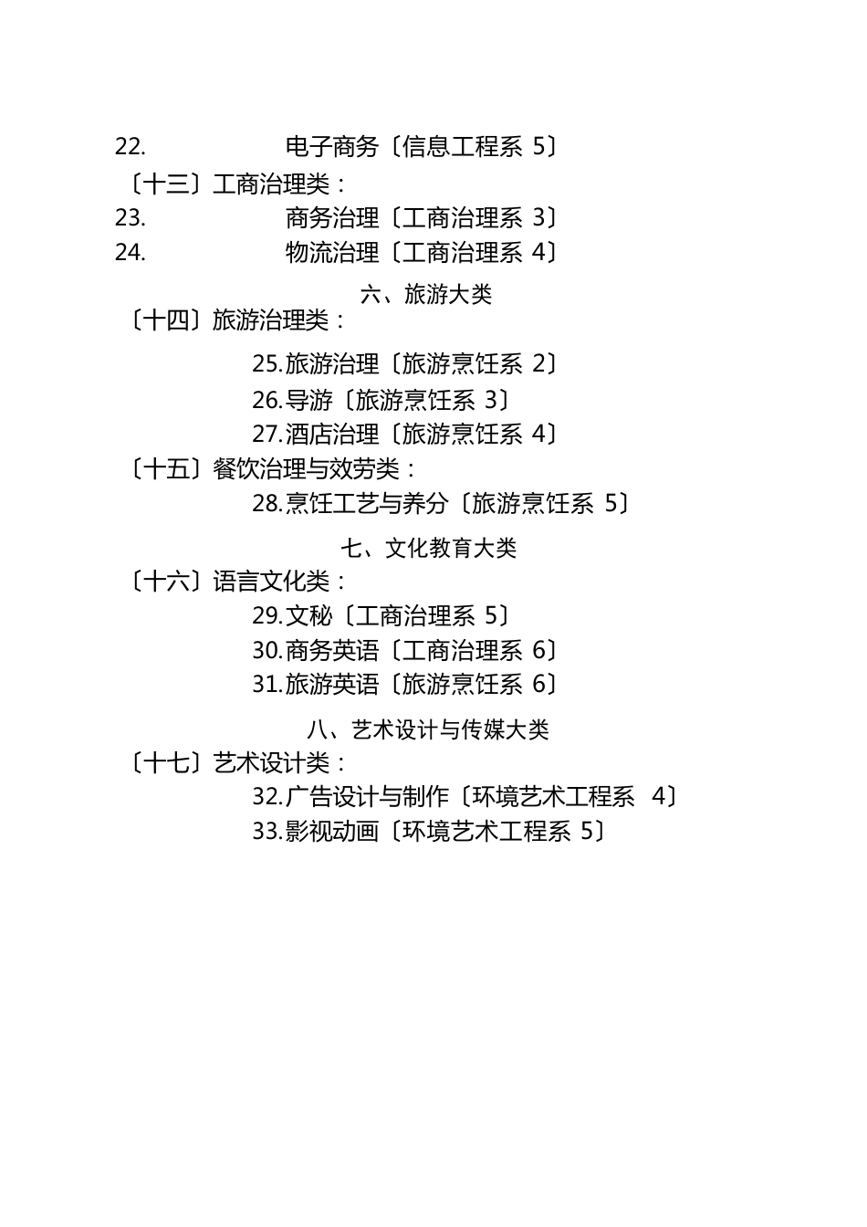 河南职业技术学院专业分类一览表_第3页