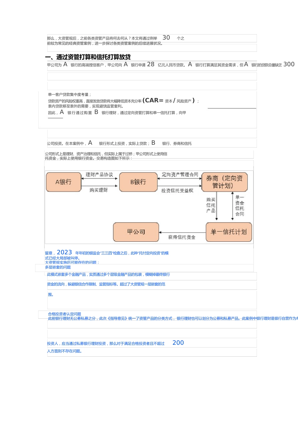 资管融资模式_第1页