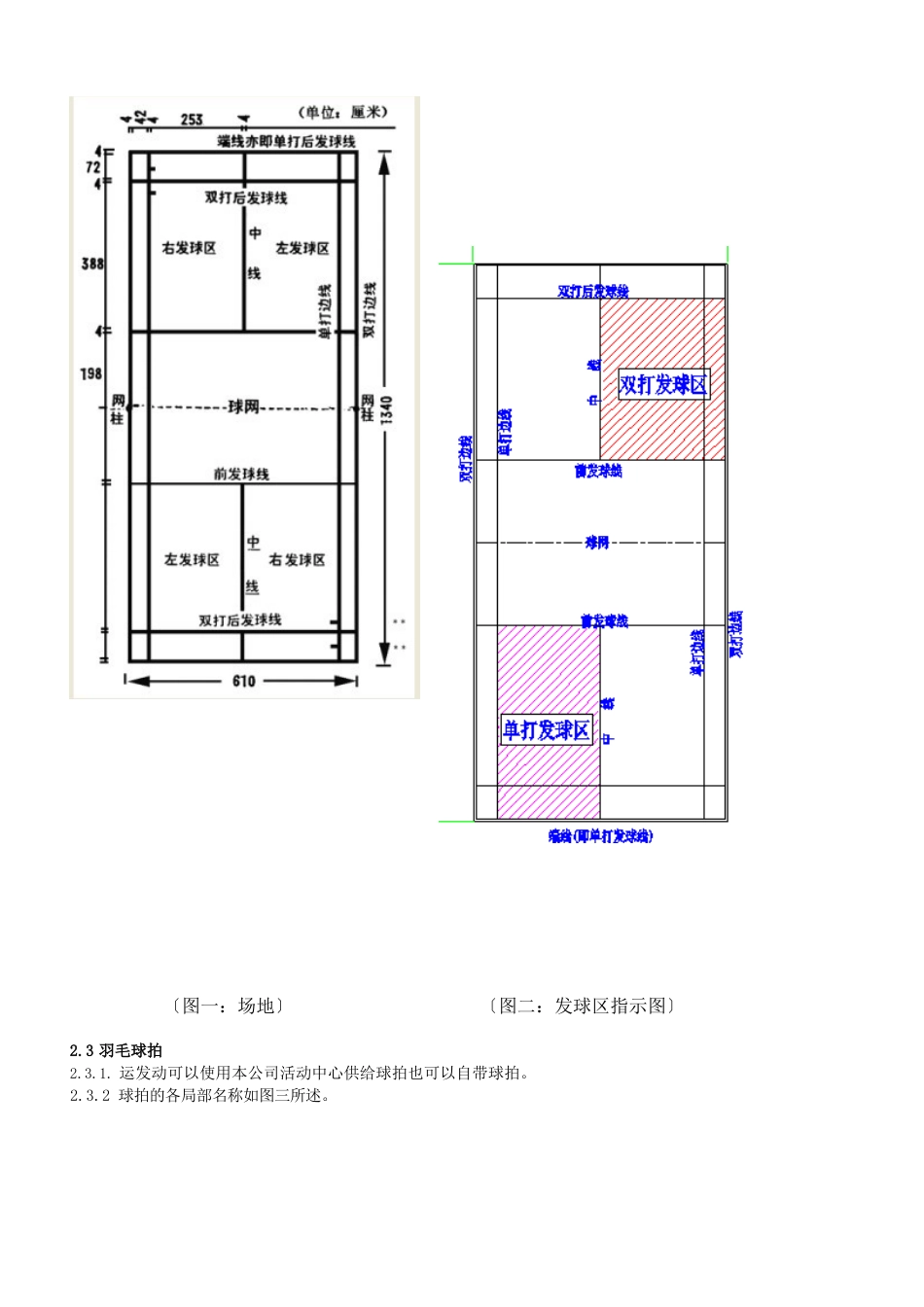 羽毛球挑战赛规则公司自用版_第2页