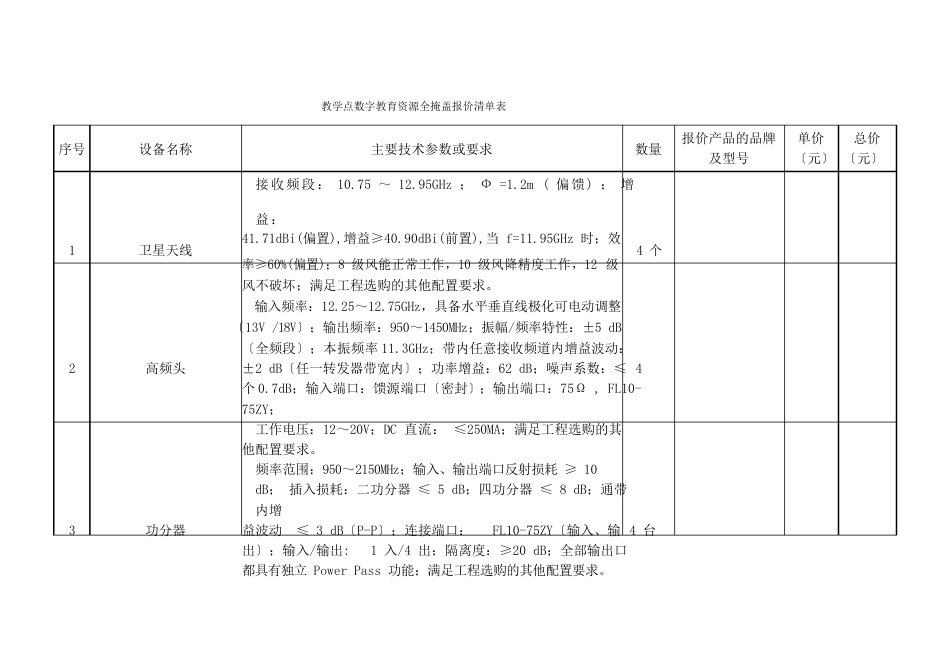 教学点数字教育资源全覆盖报价清单表_第1页