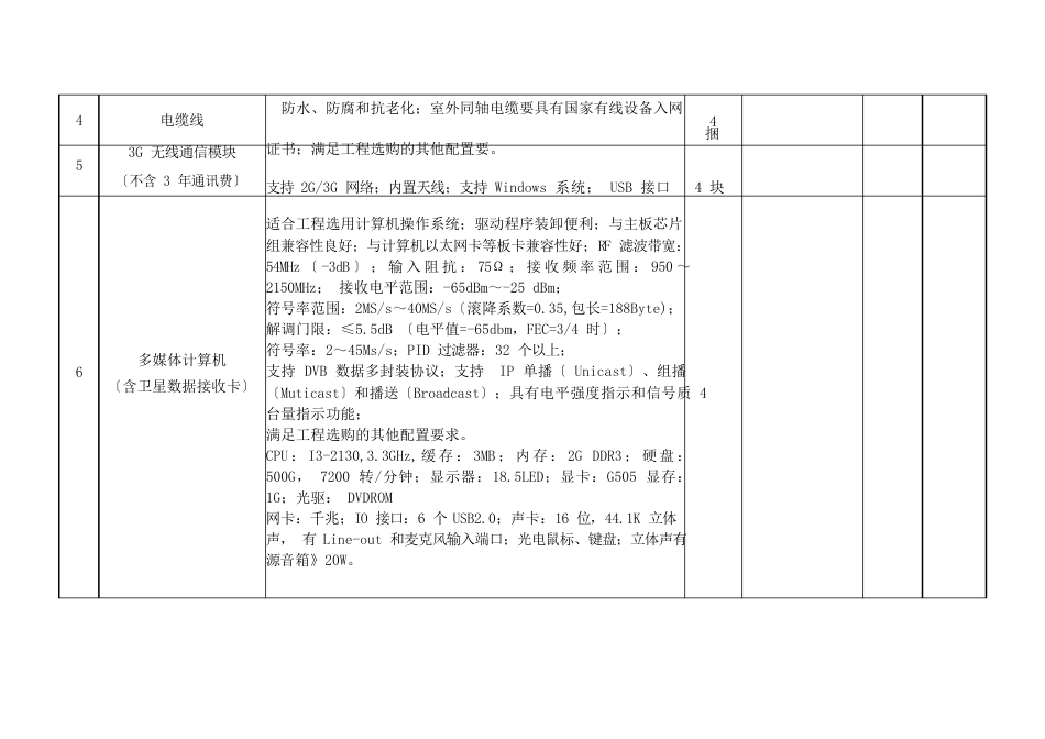 教学点数字教育资源全覆盖报价清单表_第2页