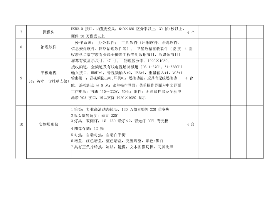 教学点数字教育资源全覆盖报价清单表_第3页