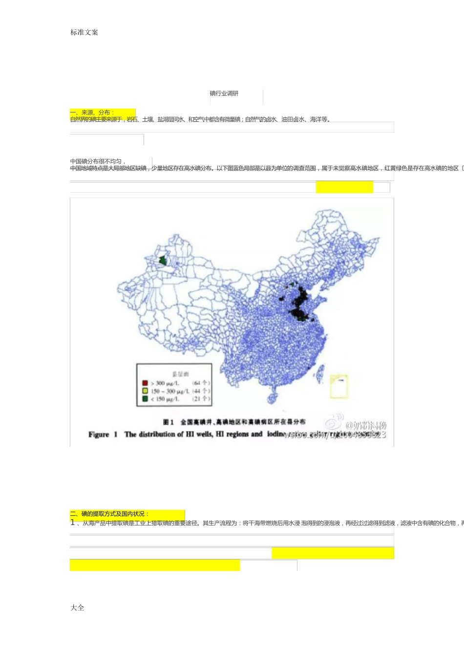 碘行业现状及发展趋势分析报告_第1页