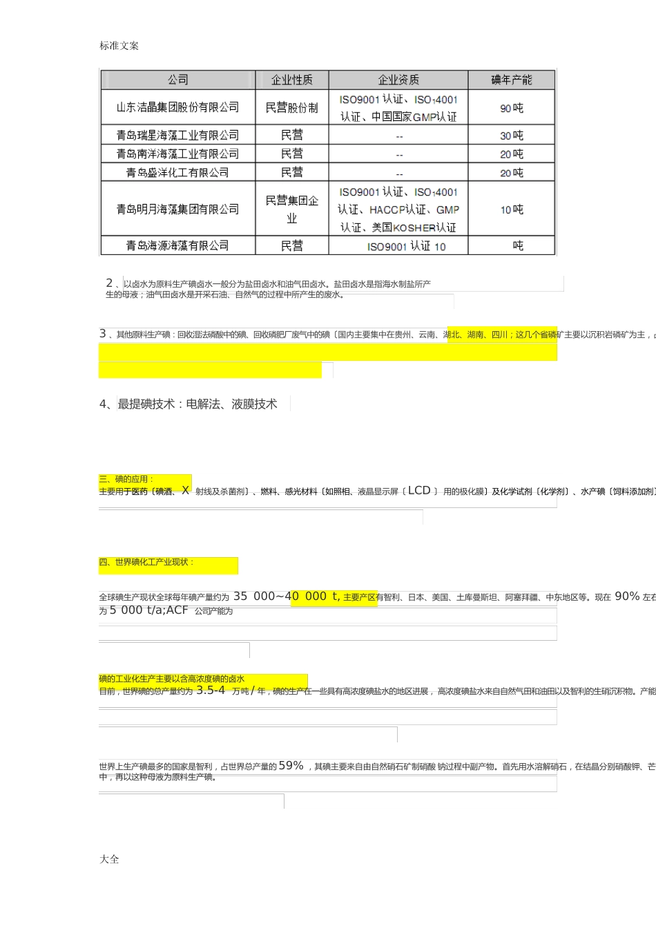 碘行业现状及发展趋势分析报告_第2页