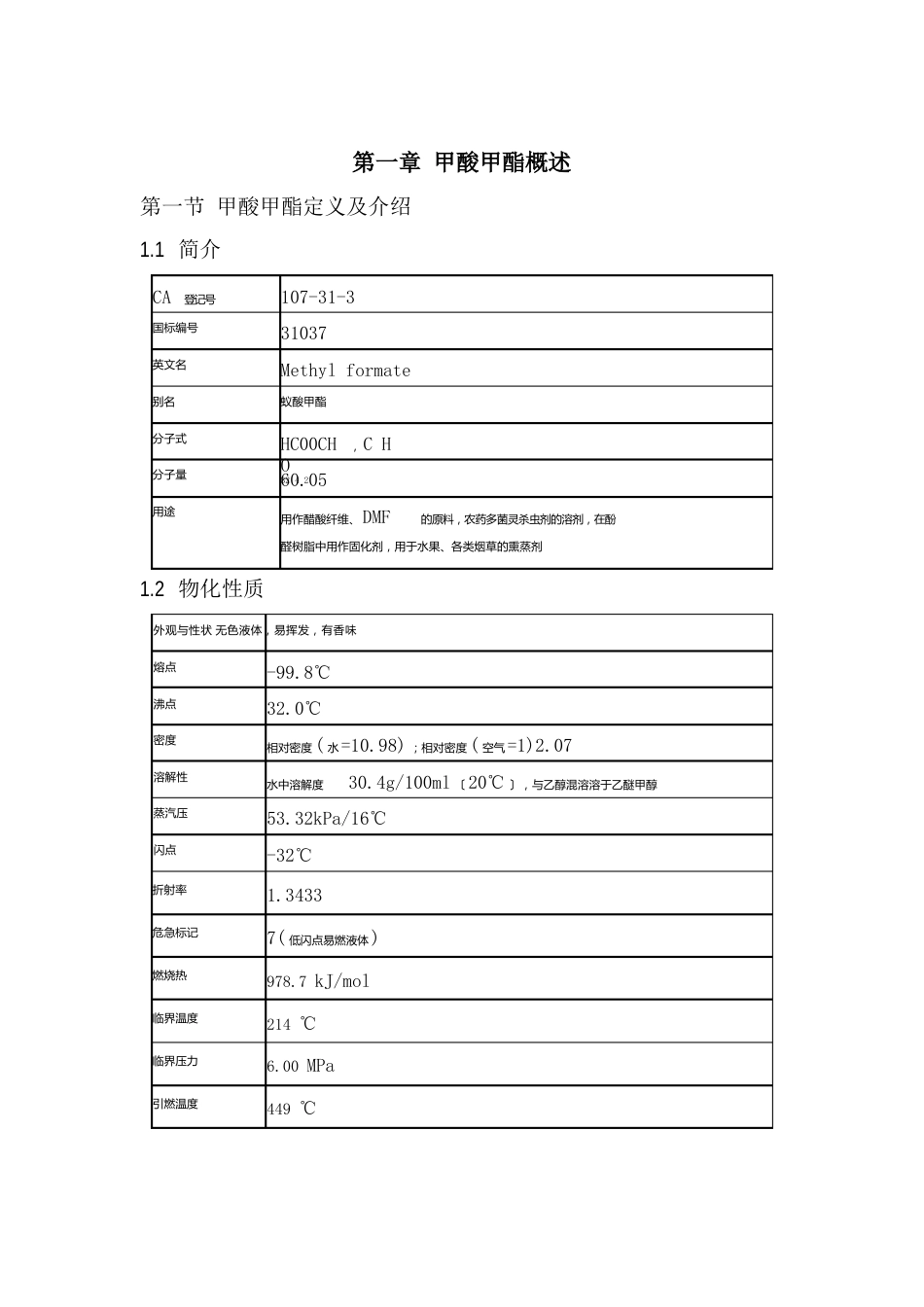 甲酸甲酯调查报告_第2页