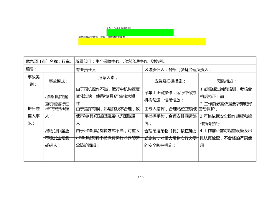 天车(行车)起重机械危险源辨识和应急、控制、预防措施细则表_第1页