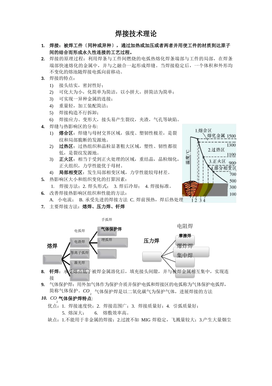 焊接技术原理_第1页