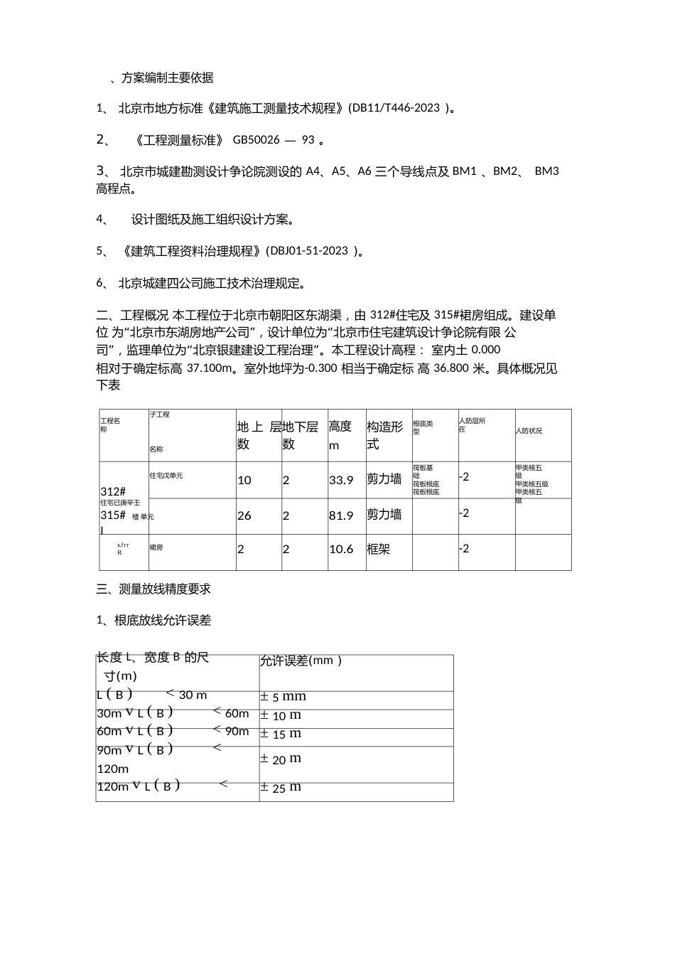 房屋测量方案_第1页