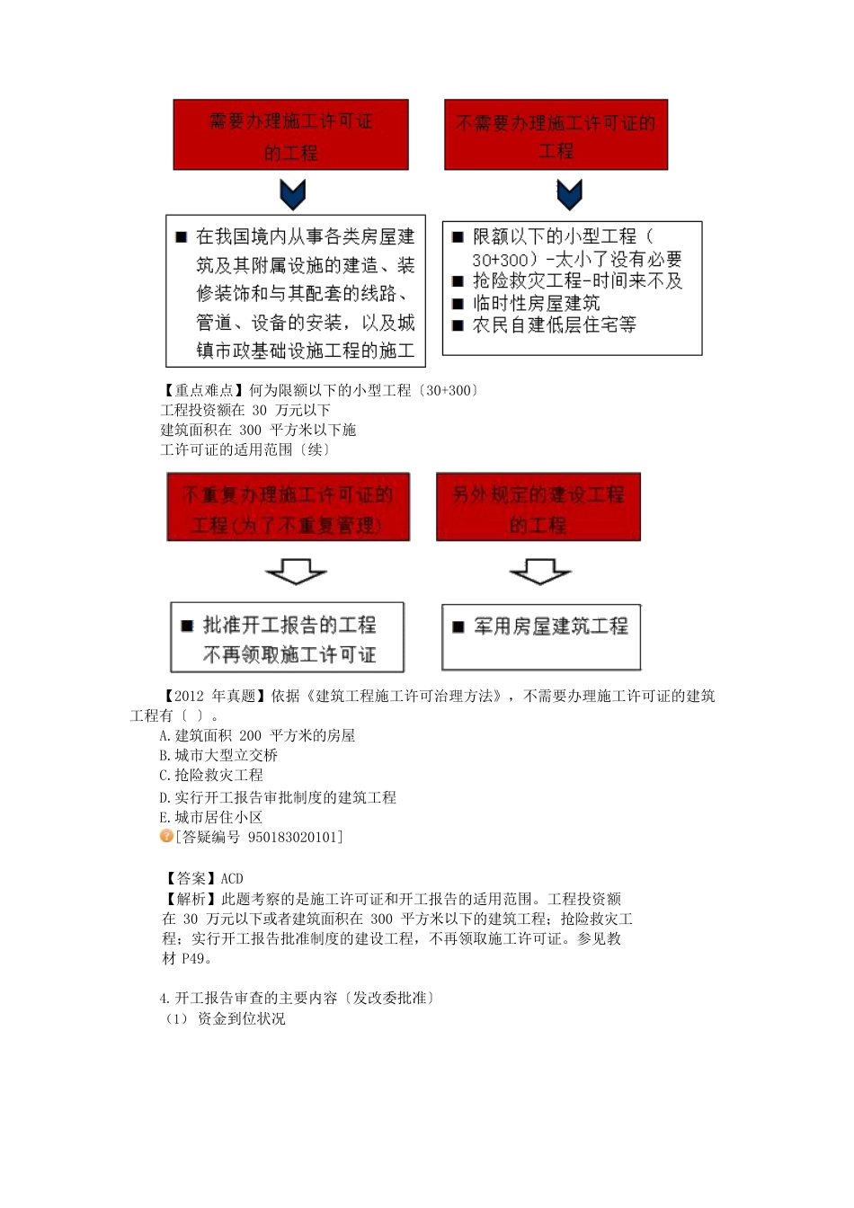 一级建造师1Z32023年施工许可法律制度_第3页