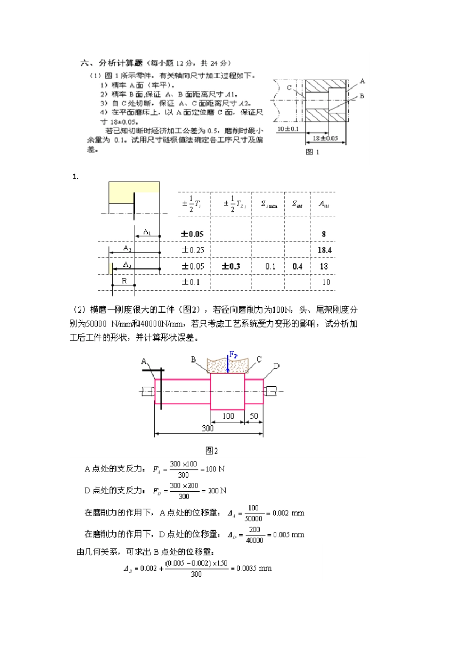 机械制造技术试题(含答案)_第1页