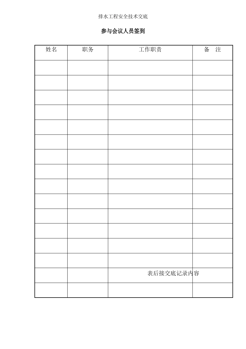 排水工程安全技术交底_第2页