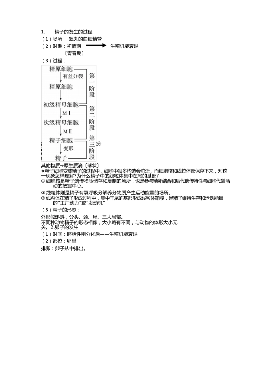 动物细胞融合与单克隆抗体知识点总结_第3页