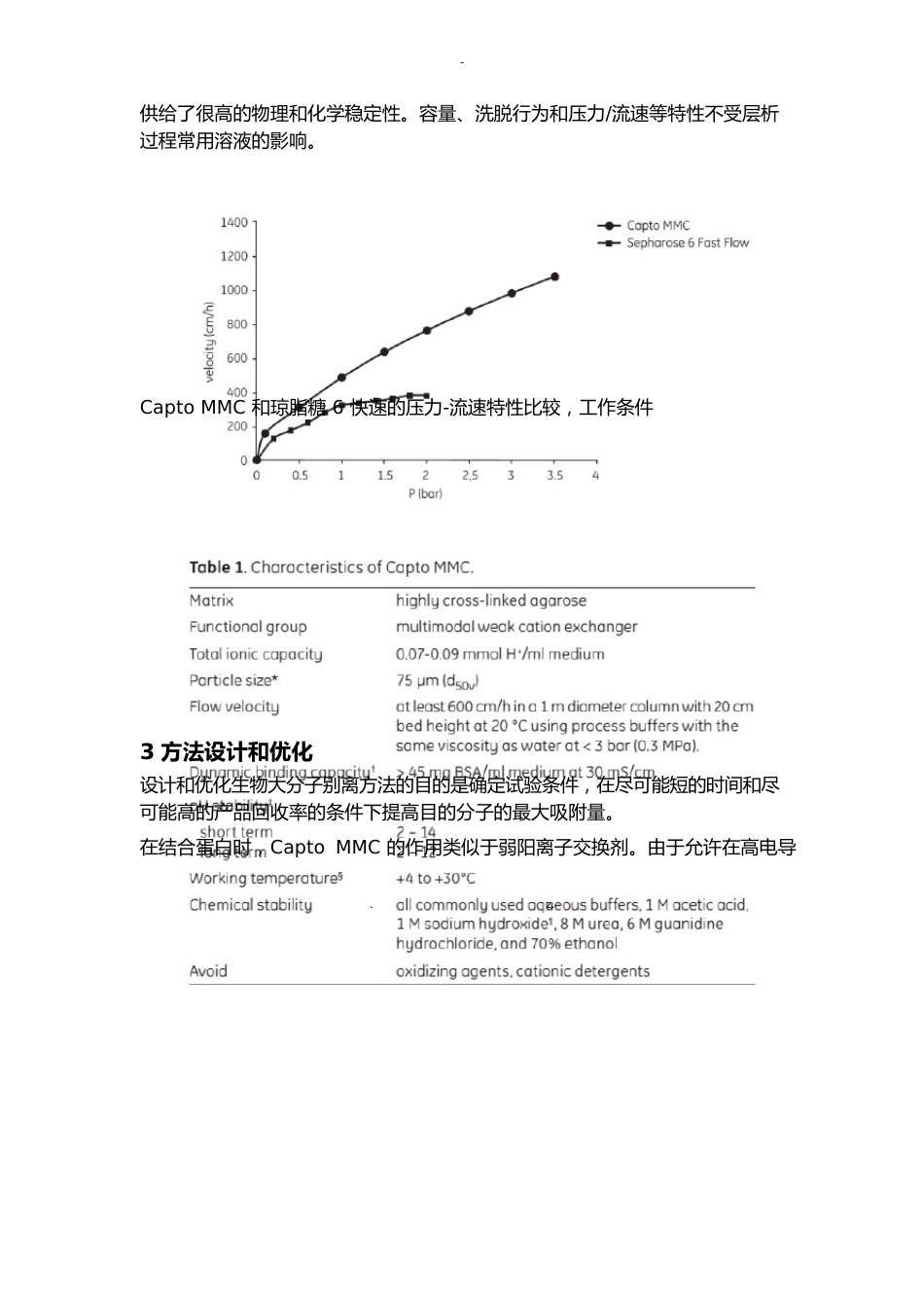 层析填料CaptoMMC的使用说明_第2页