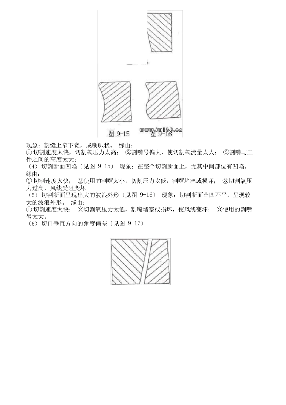 数控火焰切割质量缺陷与原因分析_第3页