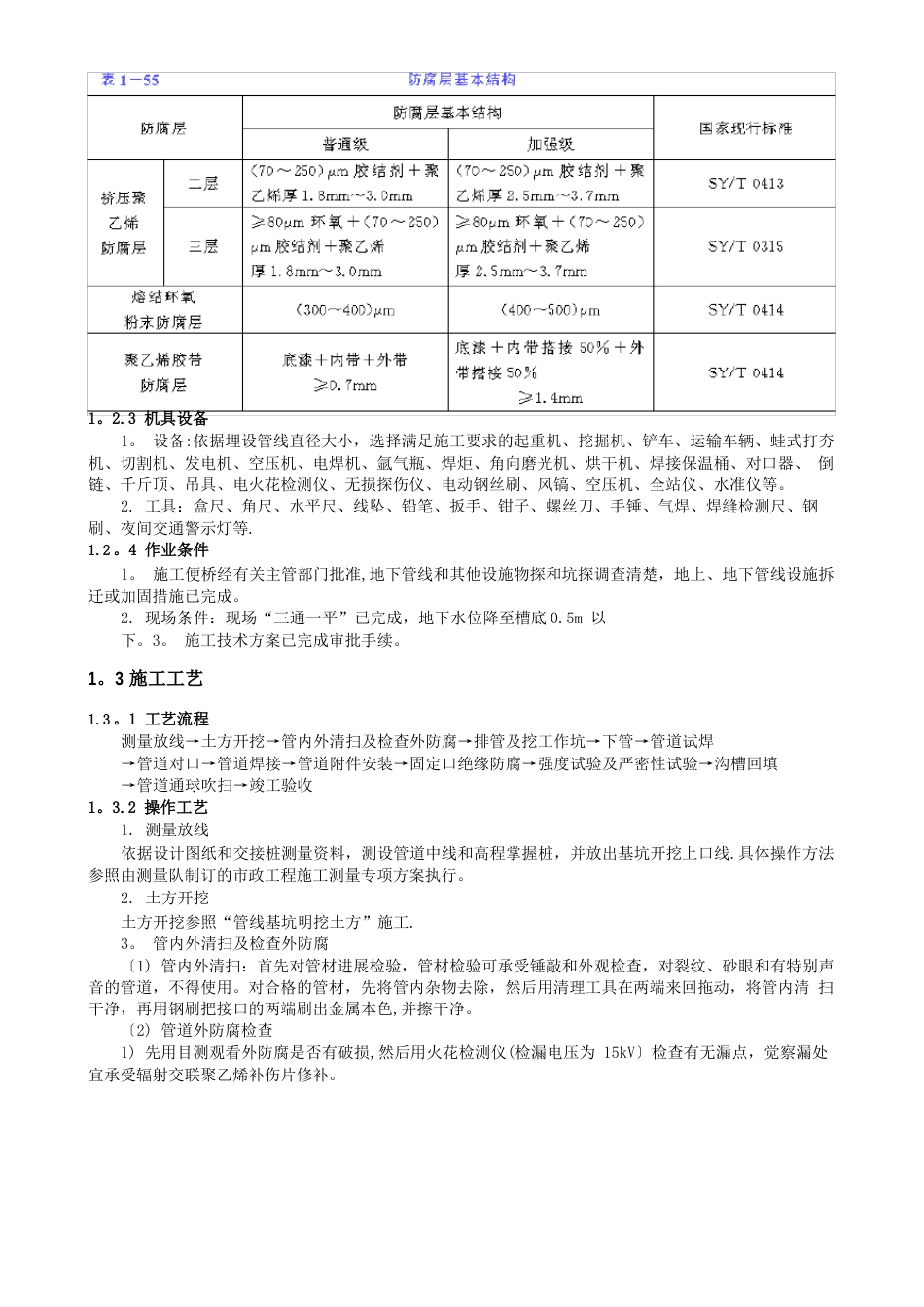 燃气管道施工工艺_第2页