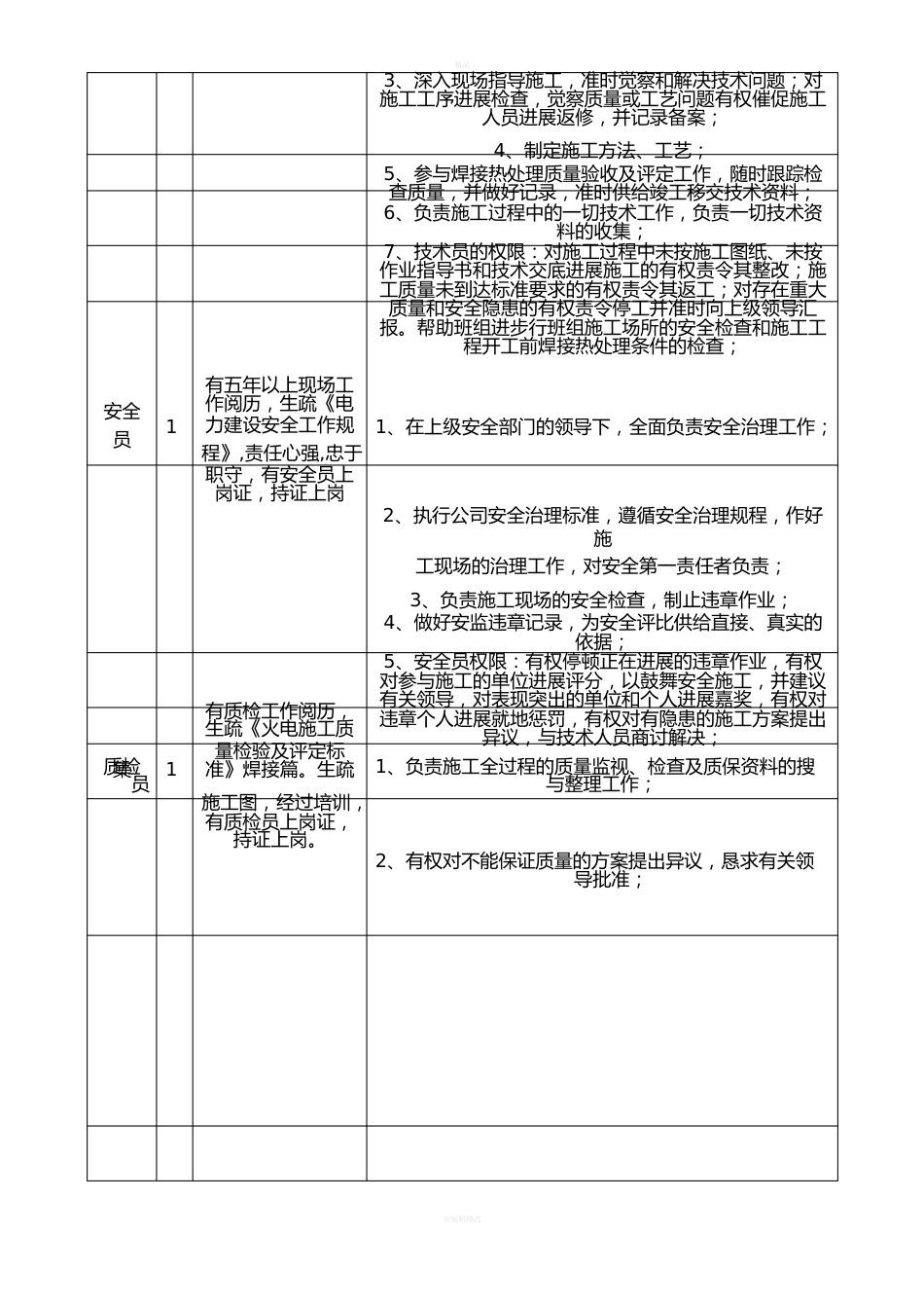 焊接热处理作业指导书_第3页