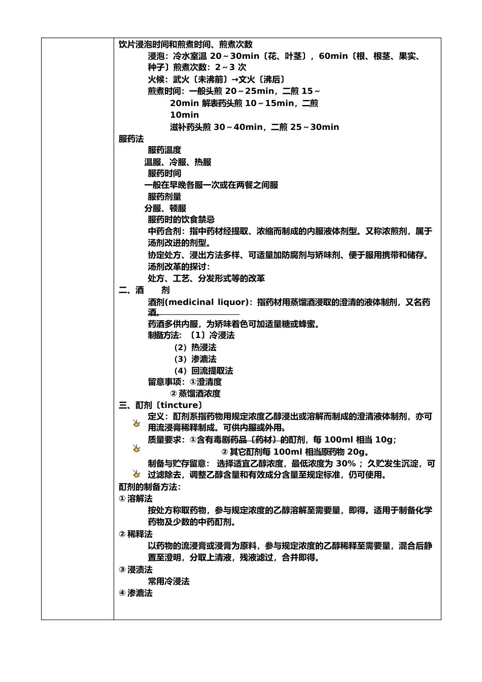 常用浸出制剂（教案）_第3页