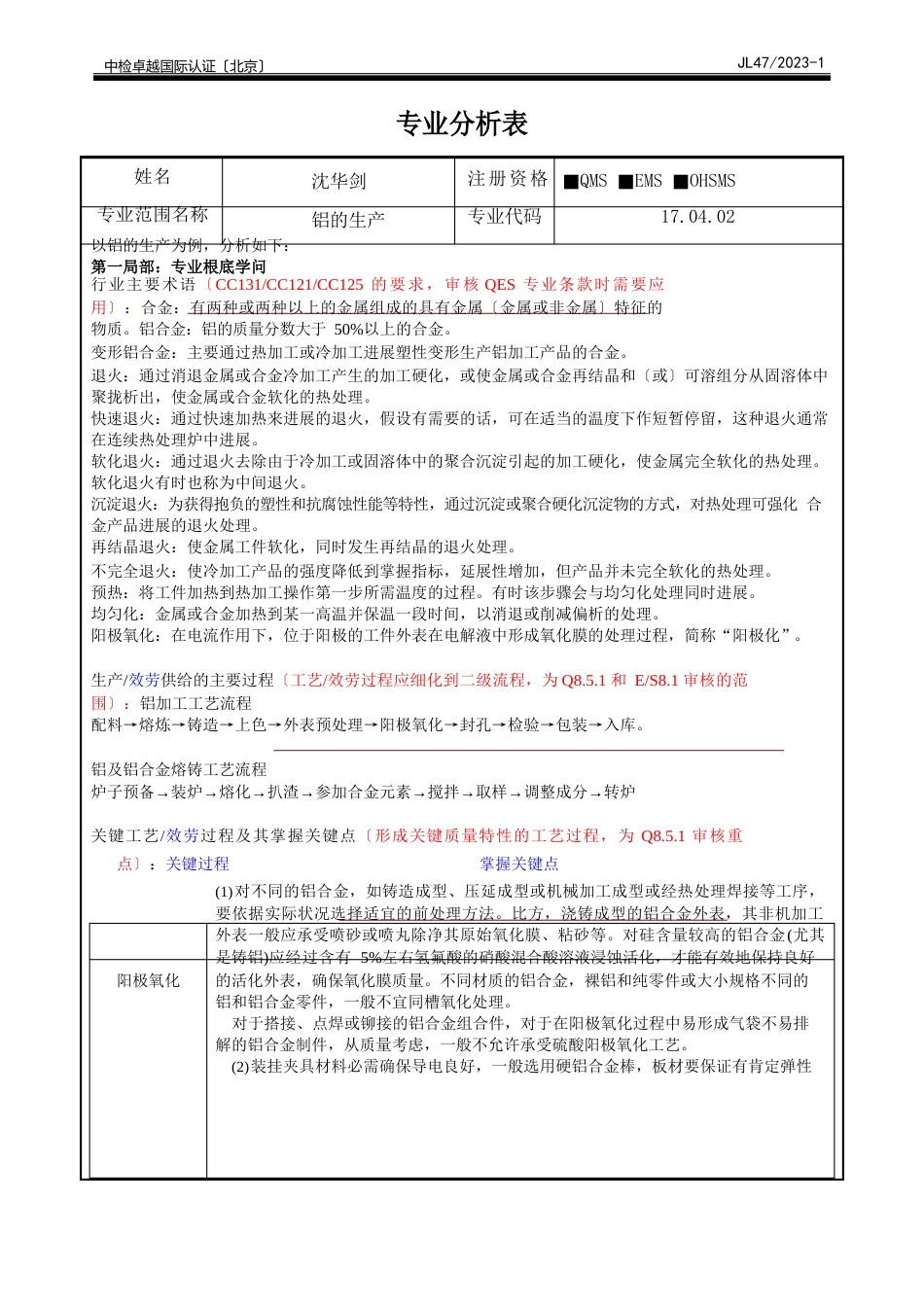 专业分析表(铝的生产)_第1页