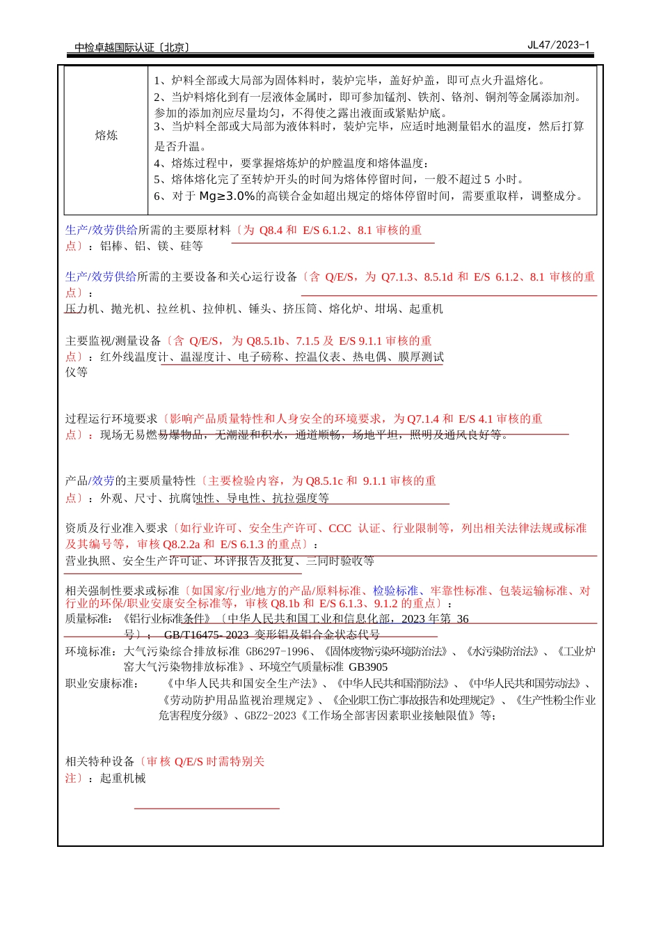 专业分析表(铝的生产)_第3页