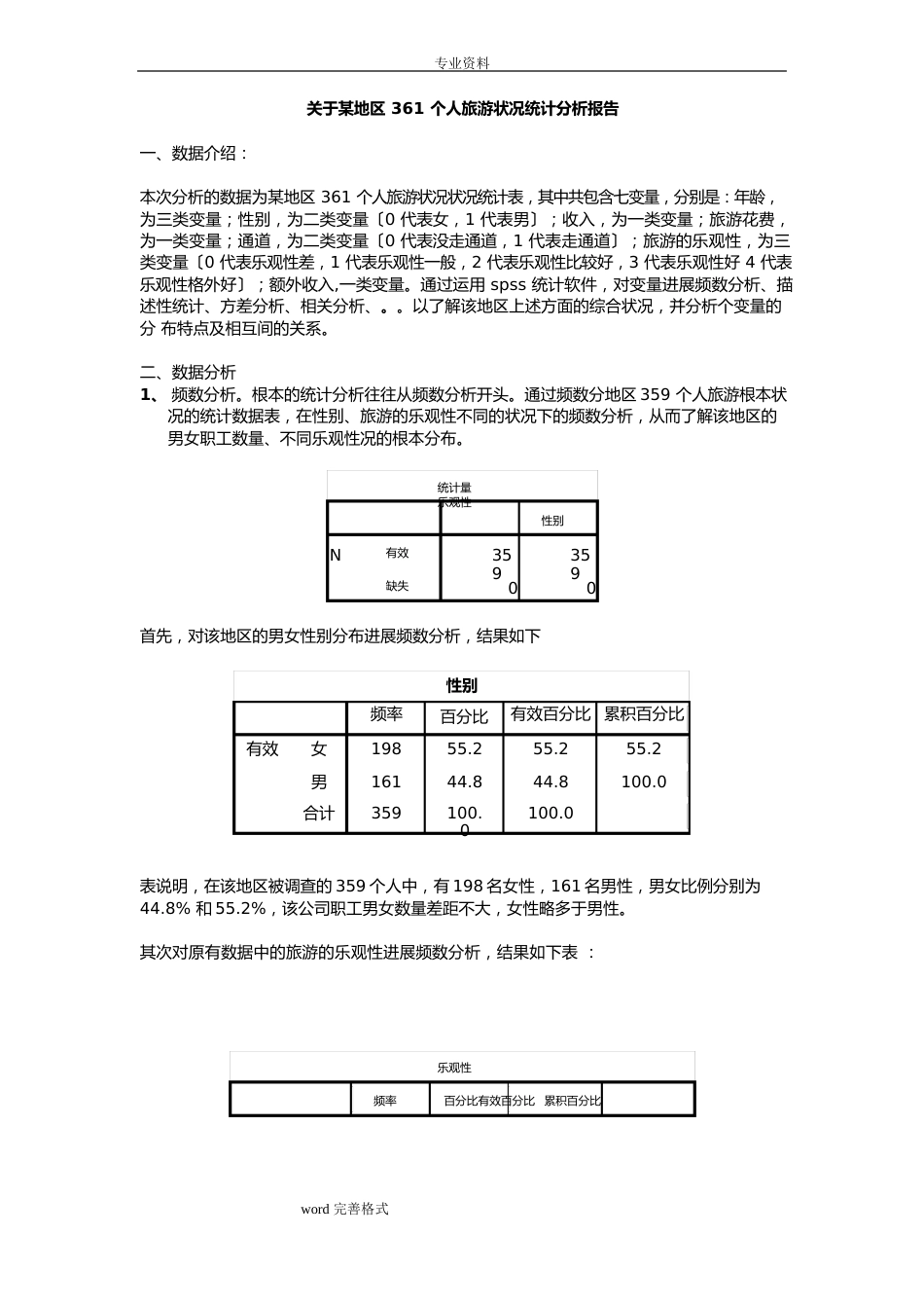 spss的数据分析报告_第1页