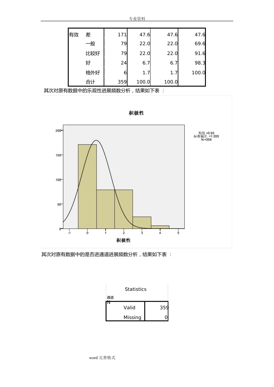 spss的数据分析报告_第2页