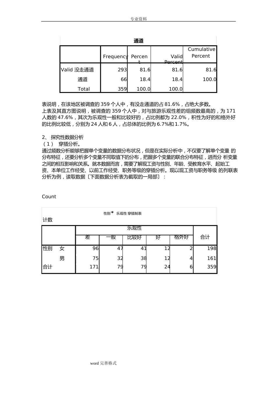 spss的数据分析报告_第3页