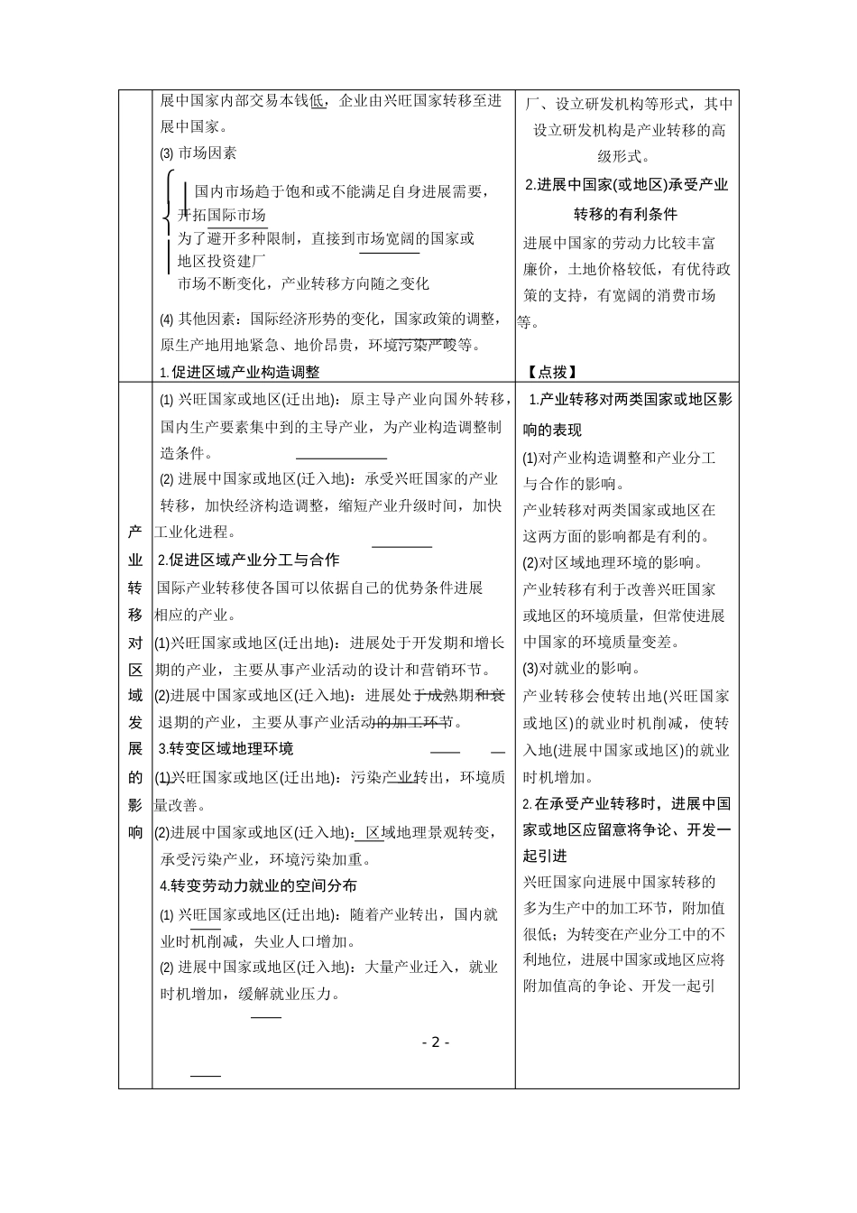 产业转移——以东亚为例含解析_第2页