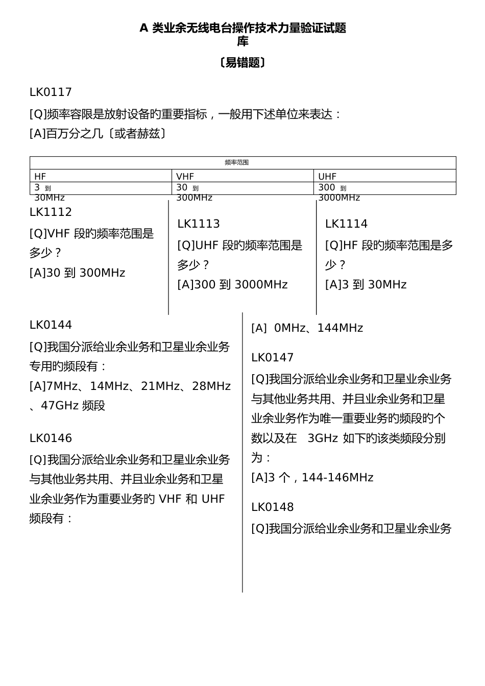 2023年A类业余无线电台操作技术能力验证试题库易错题_第1页