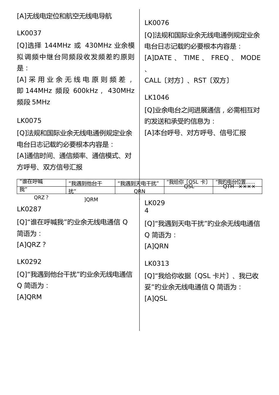 2023年A类业余无线电台操作技术能力验证试题库易错题_第3页