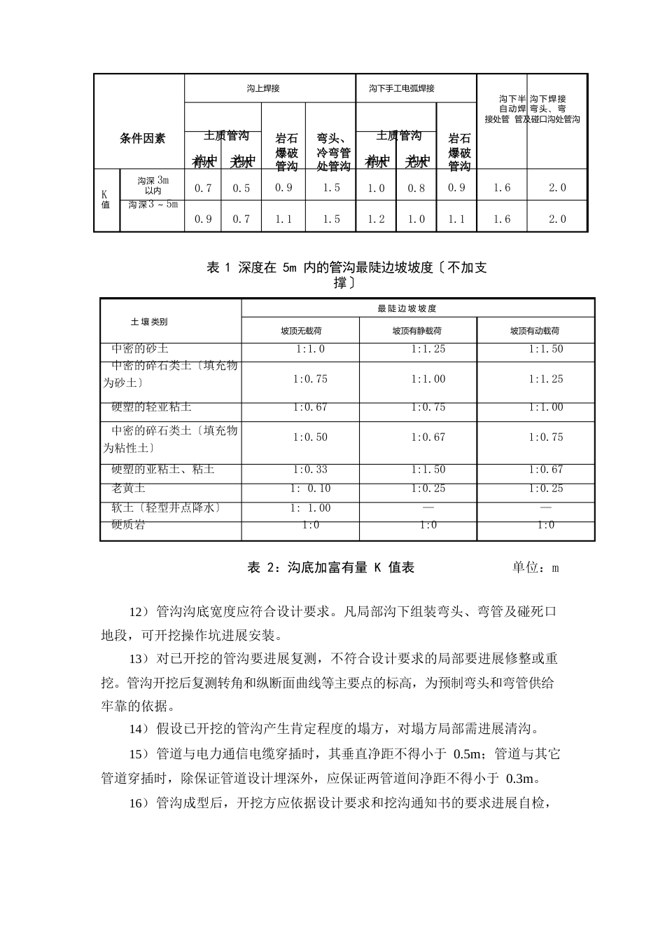 管道开挖方案_第3页