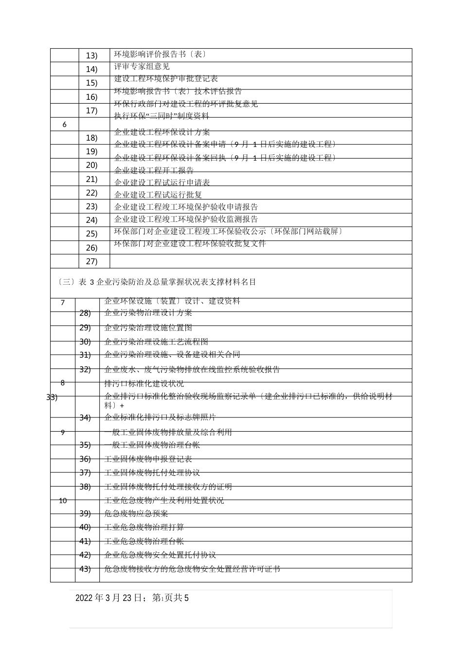 一企一档需要资料_第2页