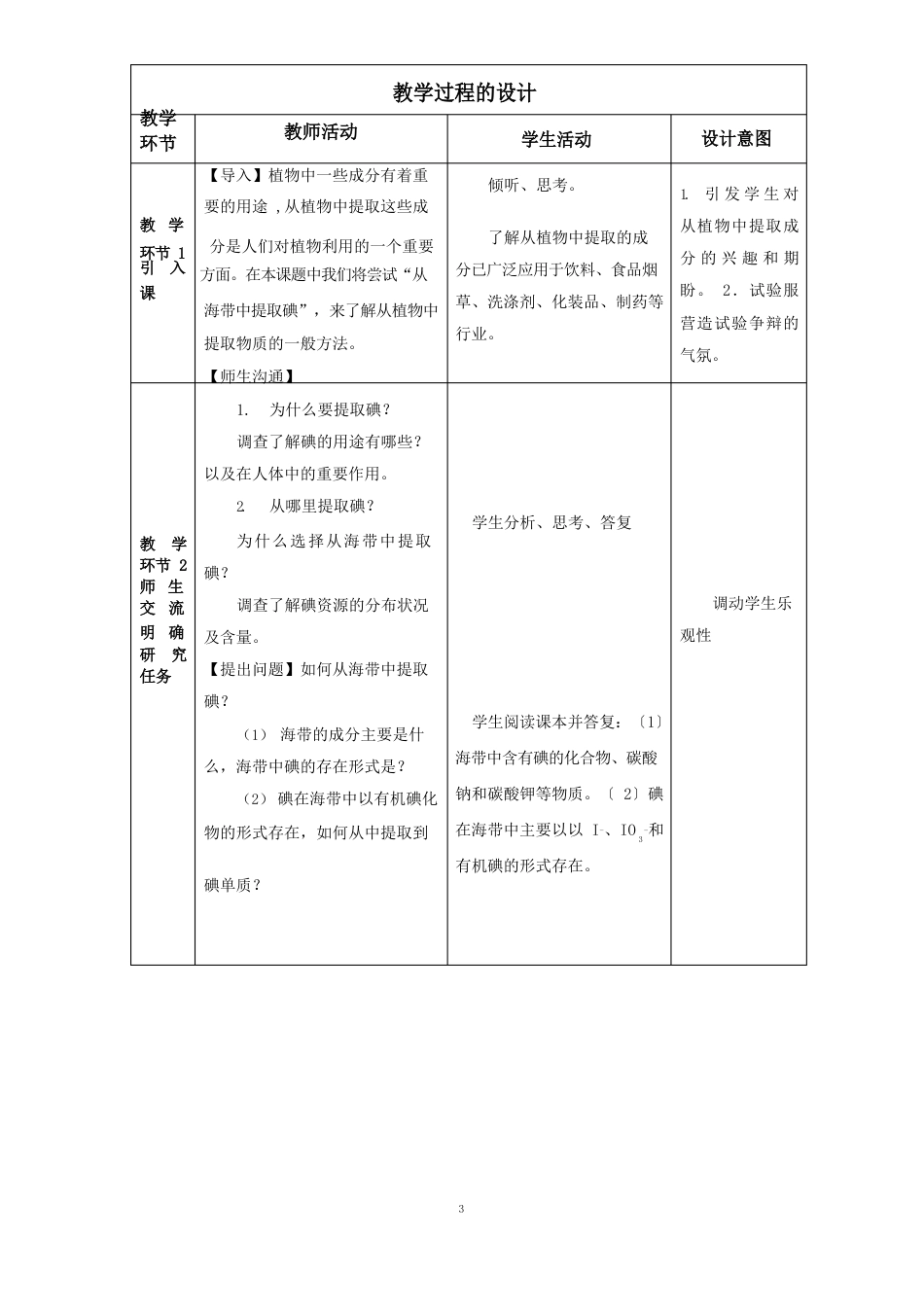 海带提碘的教案_第2页