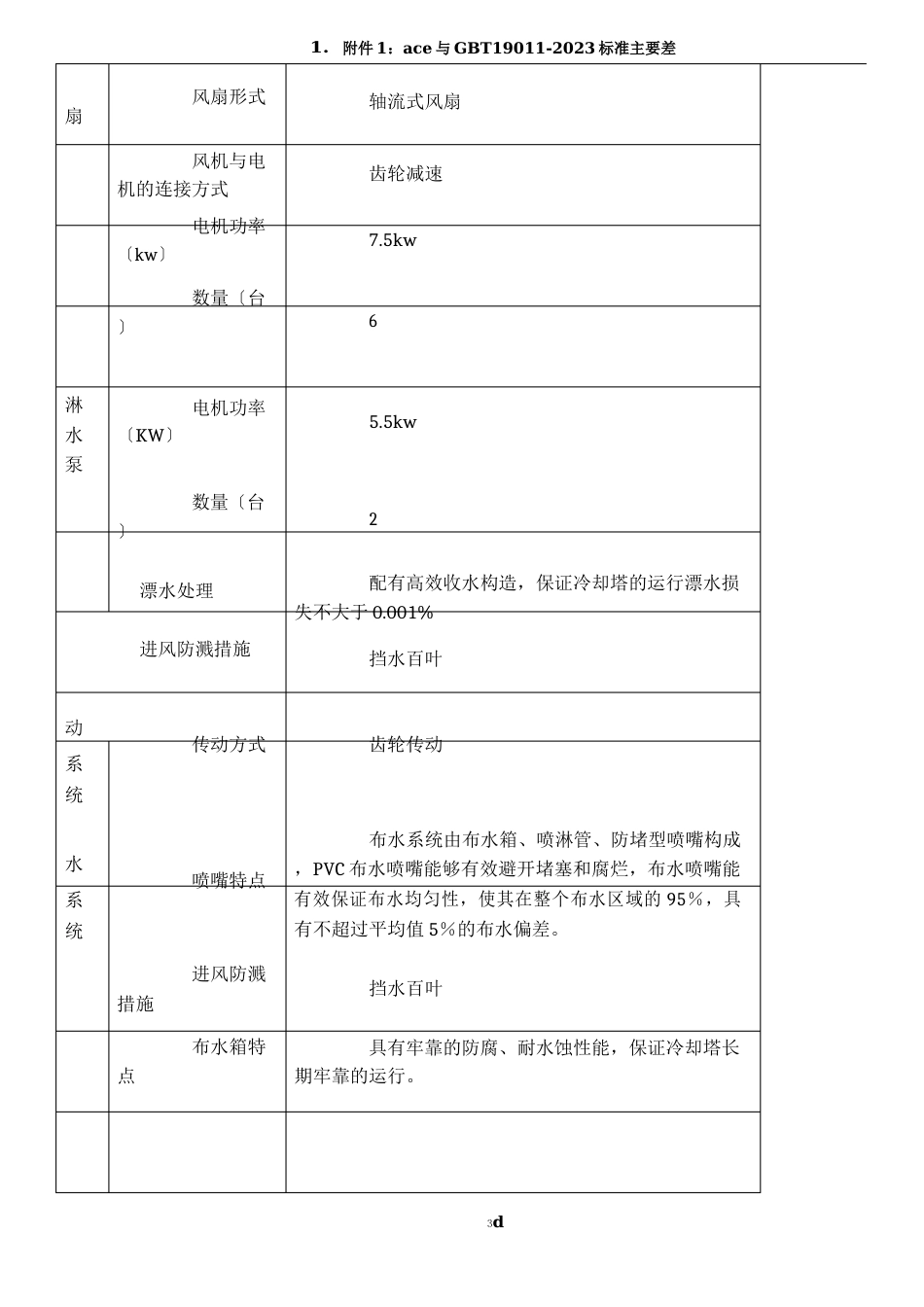 闭式冷却塔设计参数总表_第2页