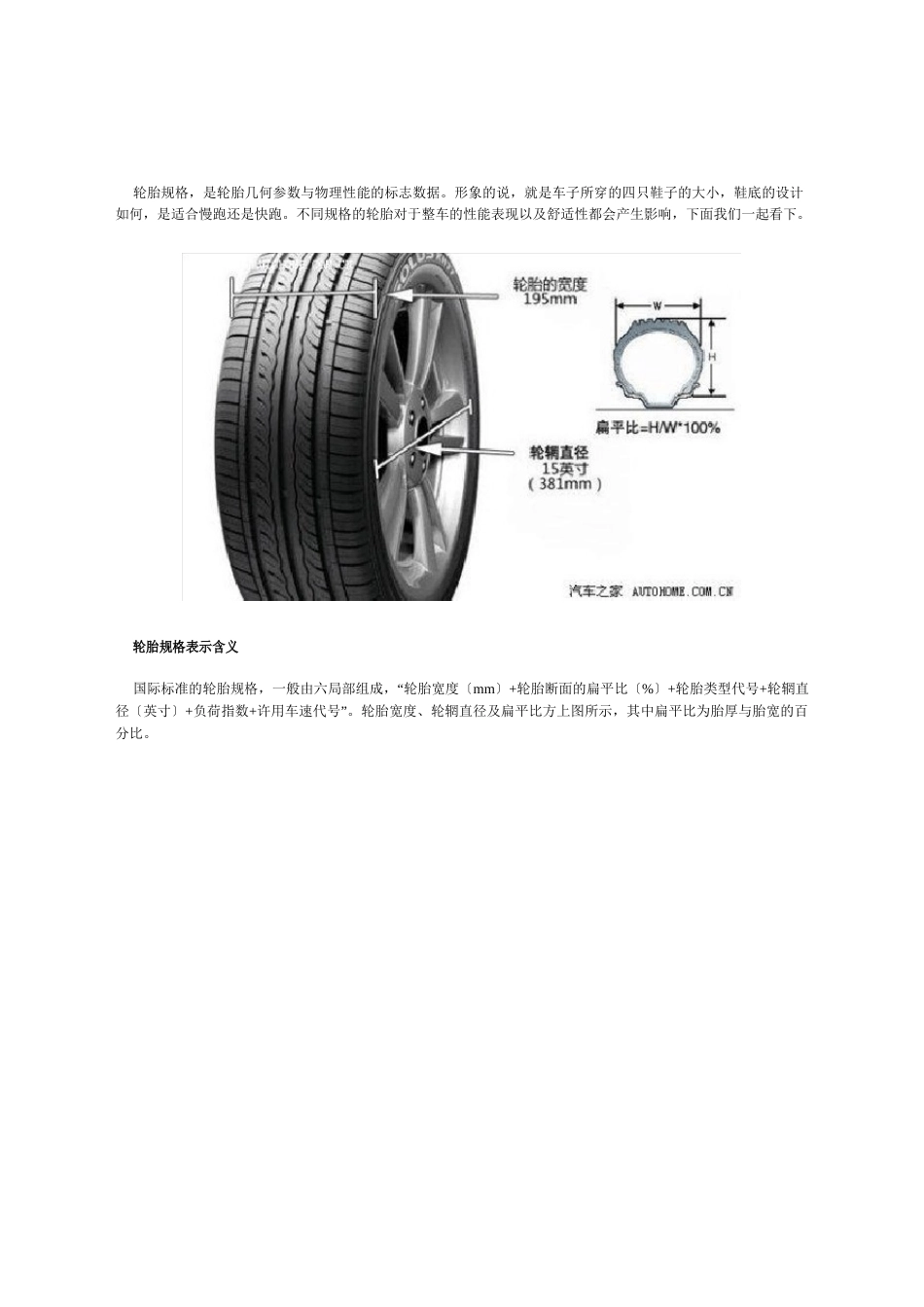 轮胎规格参数图解_第1页